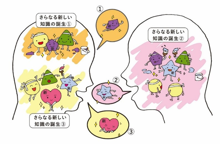 分かる授業　先生支援！　大きく見せる！＝分かる！　KM720 分かる授業 先生支援！ 大きく見せる！＝分かる！ KM720 - メルカリ