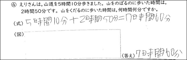 103