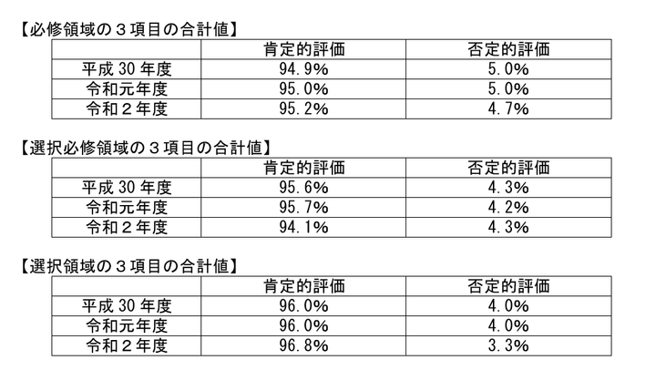 Vol25_10